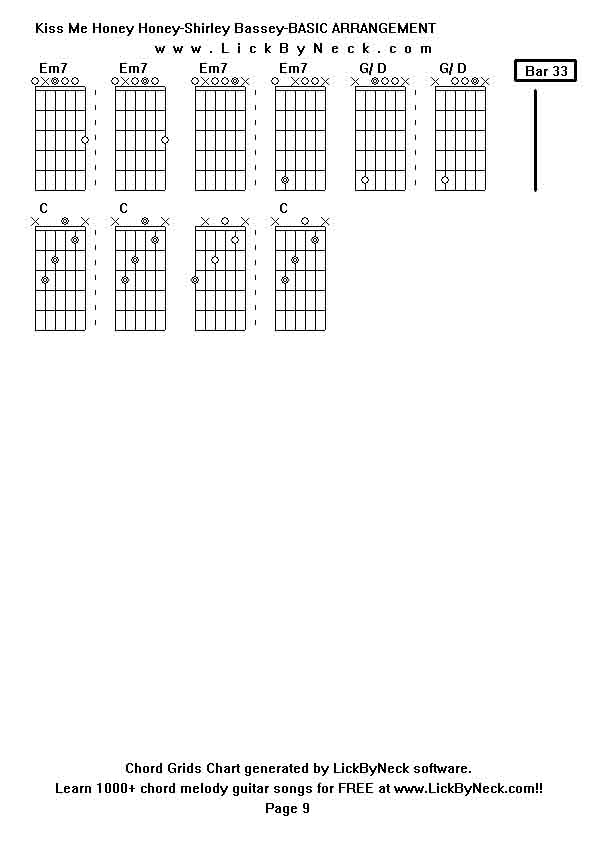 Chord Grids Chart of chord melody fingerstyle guitar song-Kiss Me Honey Honey-Shirley Bassey-BASIC ARRANGEMENT,generated by LickByNeck software.